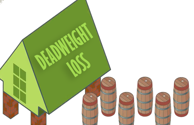 a tax on a good has a deadweight loss if
